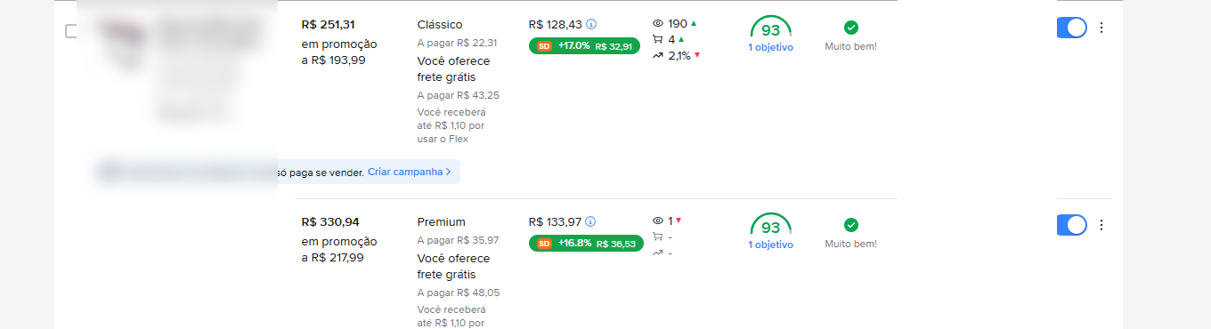 Central de anúncios do Mercado Livre com badges StokDok